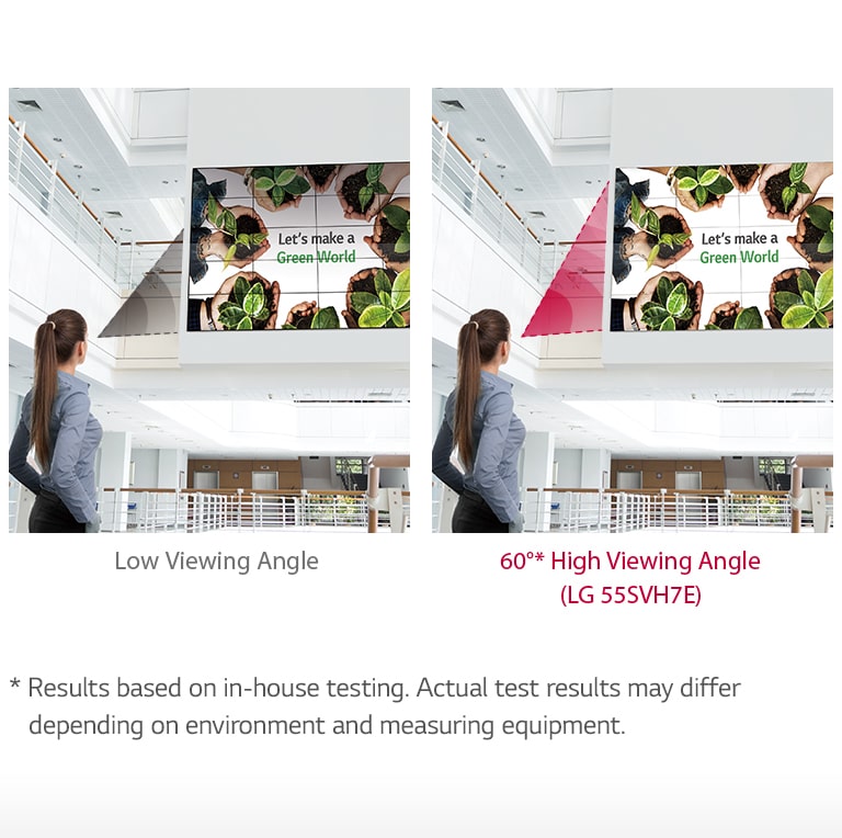 Higher Viewing Angle2