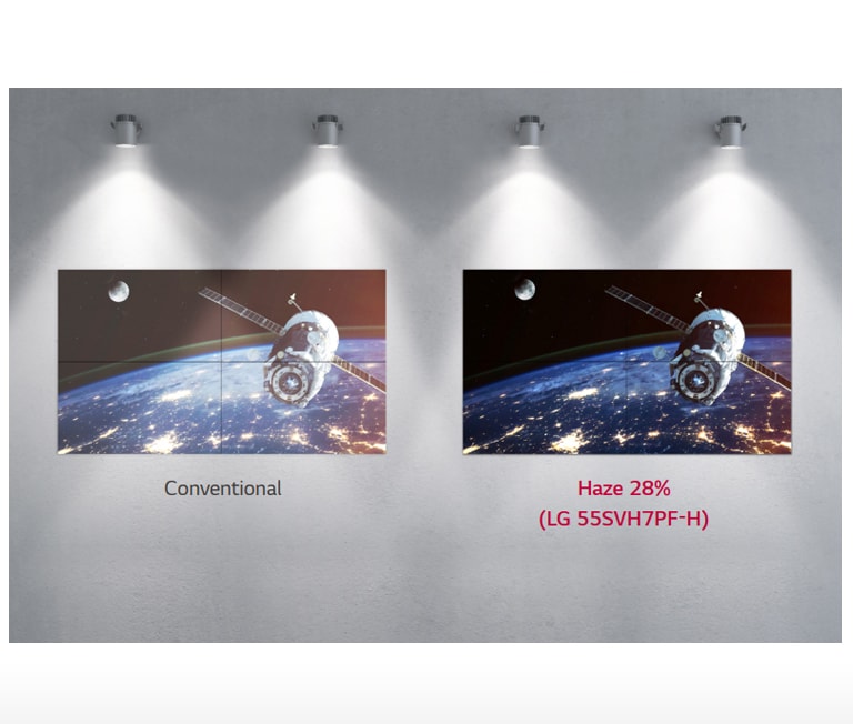 55SVH7PF-05-Clear View with Non-glare Panel-Video Wall-Digital Signage-ID_1566541474305