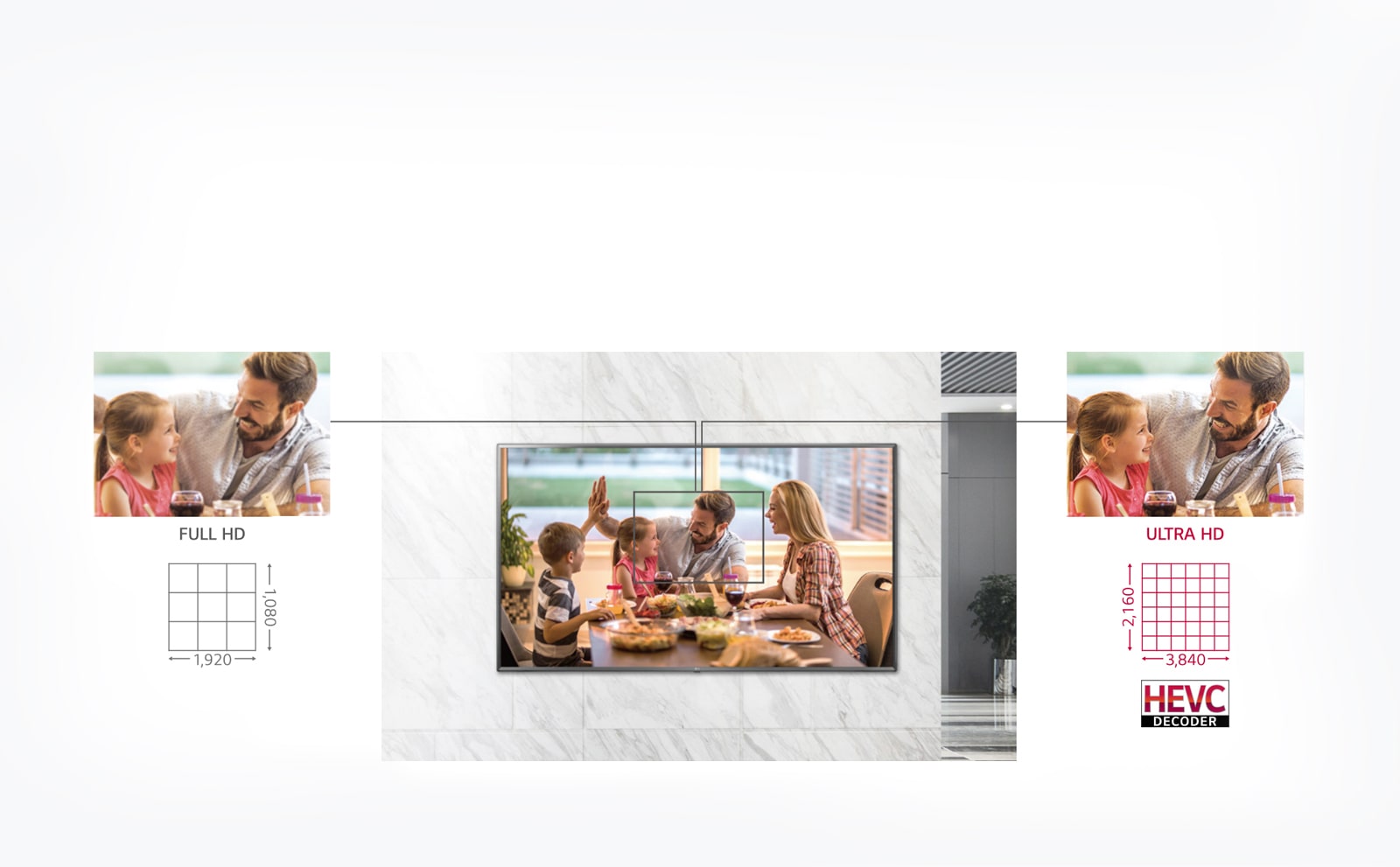 Vivid Color Details with Ultra HD1