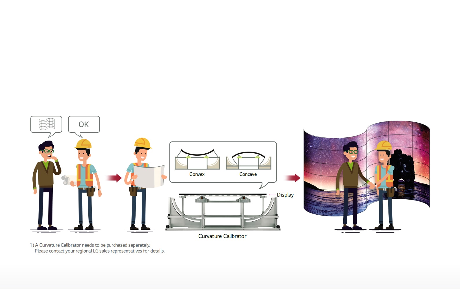 07_On-site-Customization_1530166557876