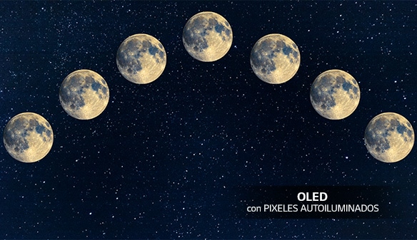 Imagen de siete lunas llenas alineadas en el cielo nocturno.