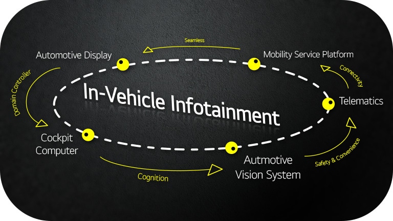 What if we can make this possible?1