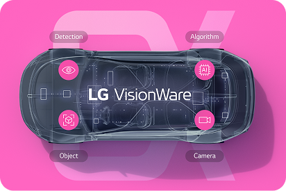 LG VisionWare on board1