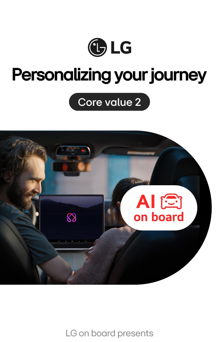AI on board : Personalizing your journey