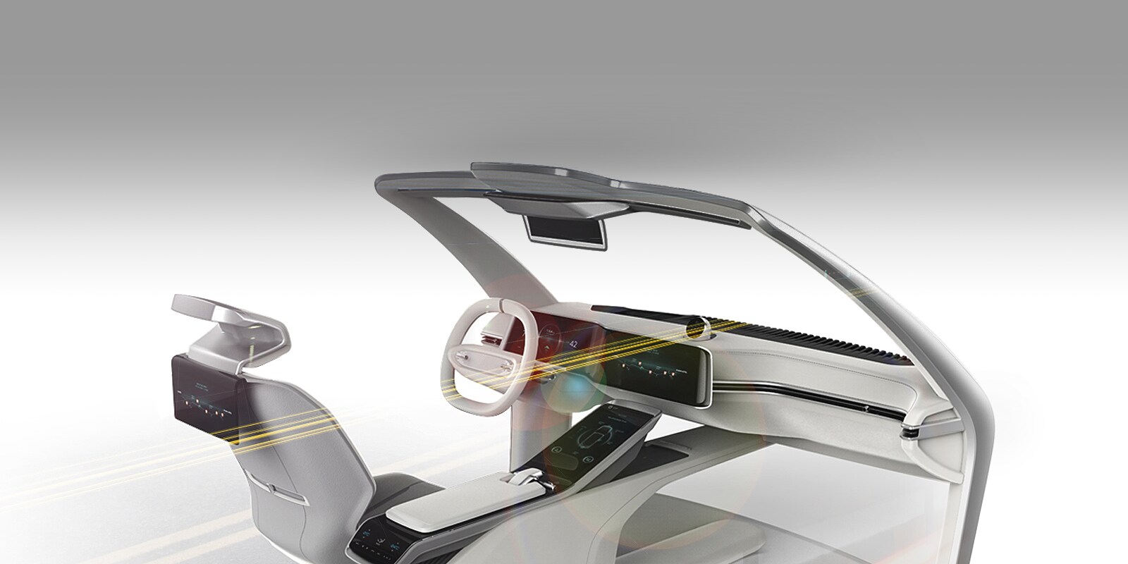 Direction of the Future Mobility1
