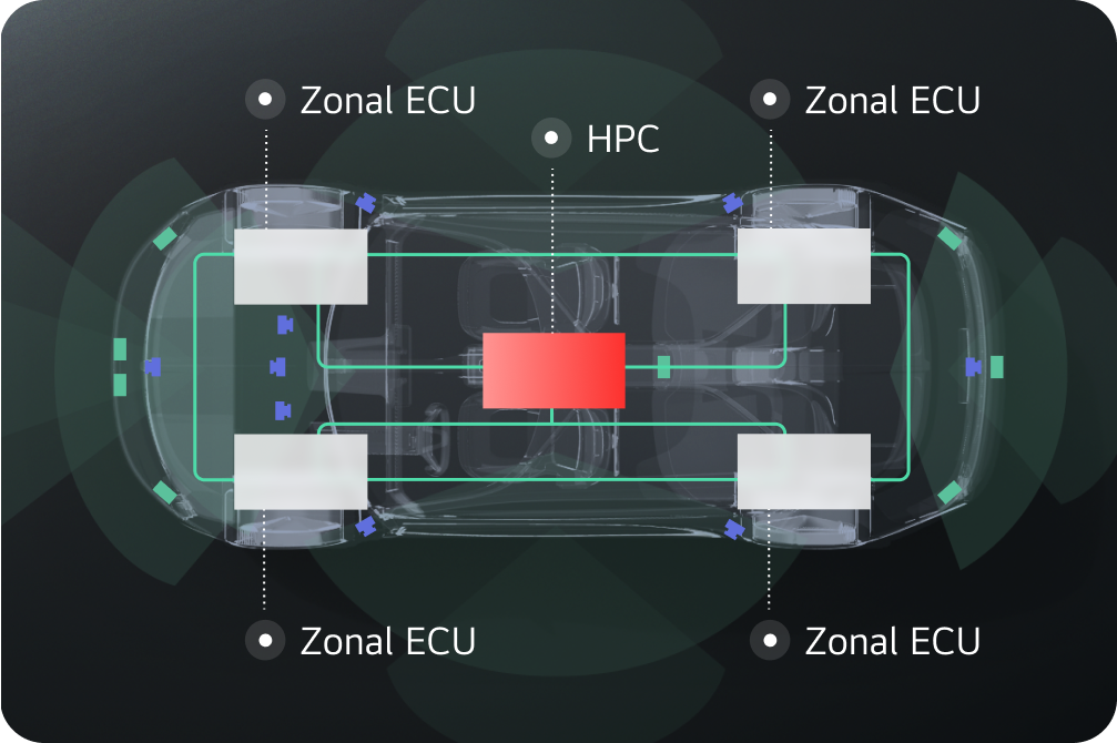 HPC architecture concept1