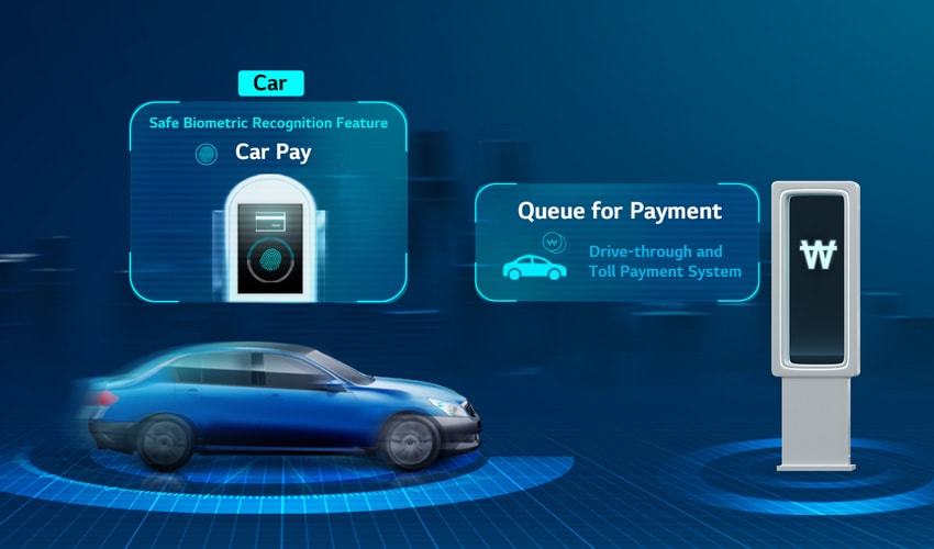 An image of a car and a toll payment system