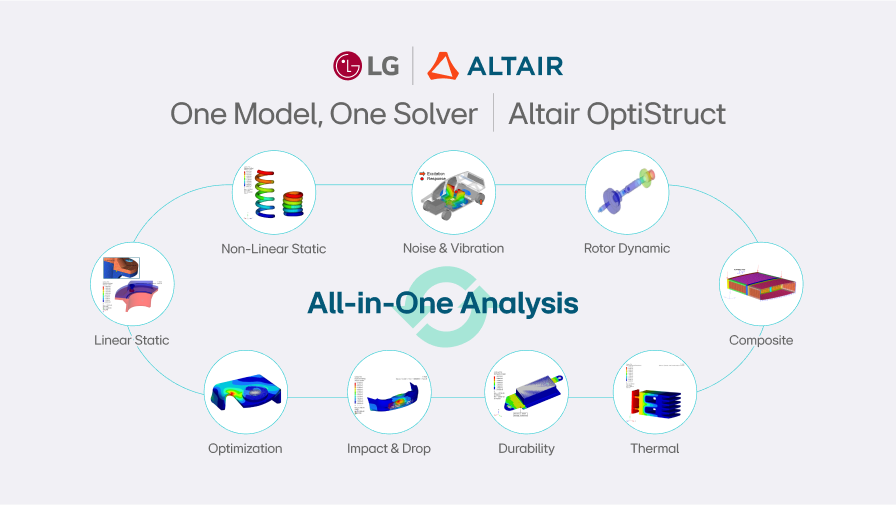 vs-hq-more-stories-altair-image-index