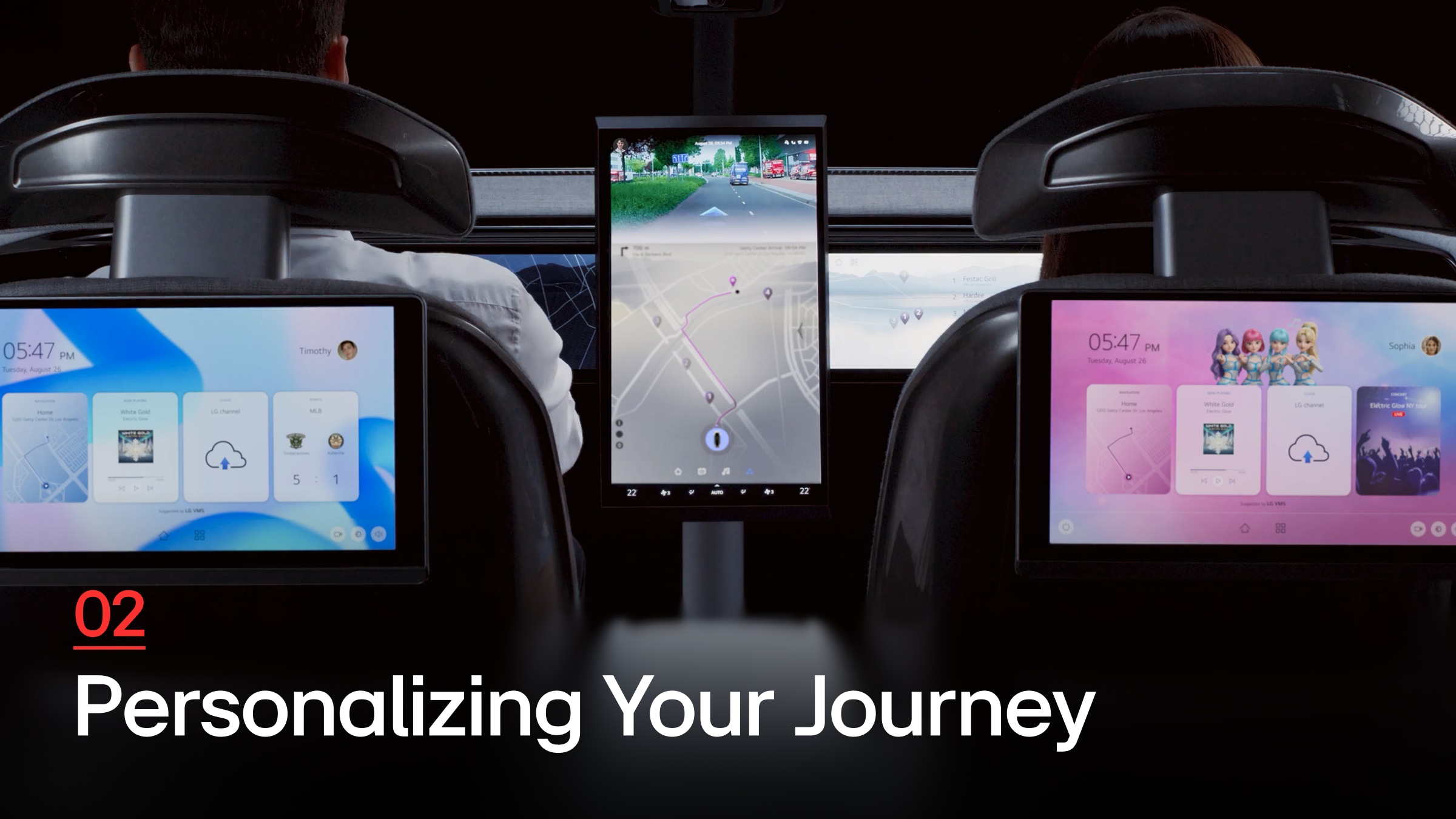 2. Personalizing Your Journey: Enabling Mobility to Adapt to Every Individual