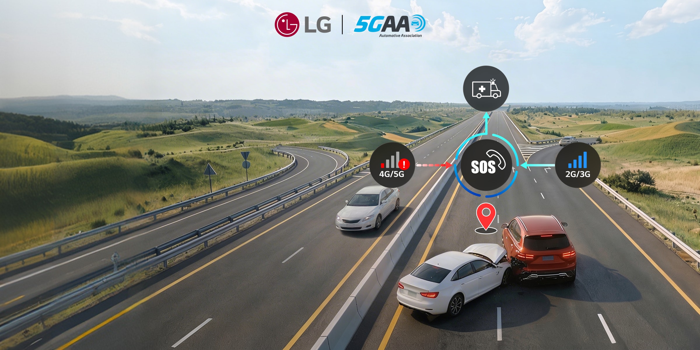 LG Presents Hybrid Emergency Call Solution at 5GAA in Sweden1