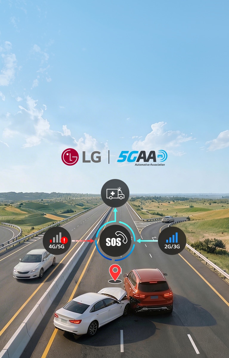 LG Presents Hybrid Emergency Call Solution at 5GAA in Sweden2