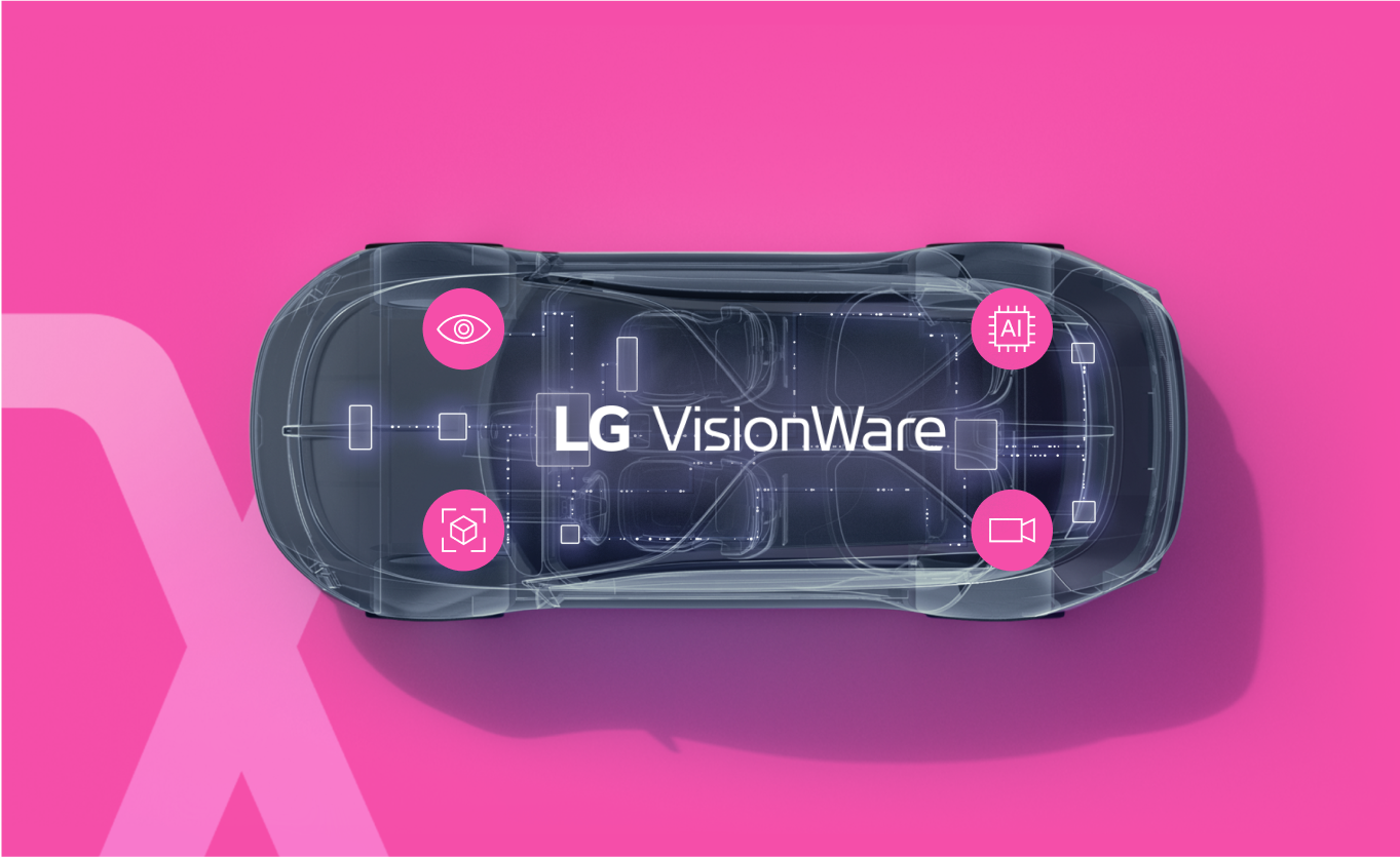 LG VisionWare2