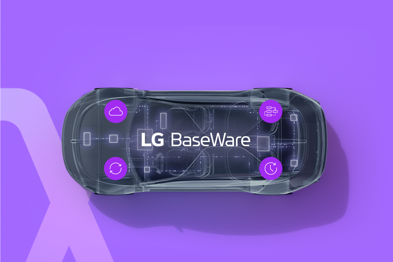 LG BaseWare3