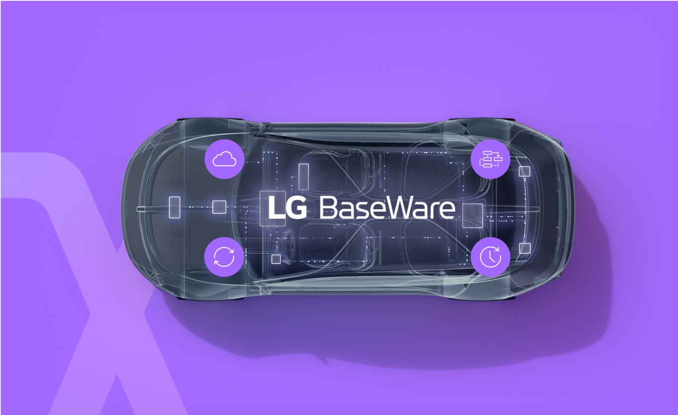 LG BaseWare2
