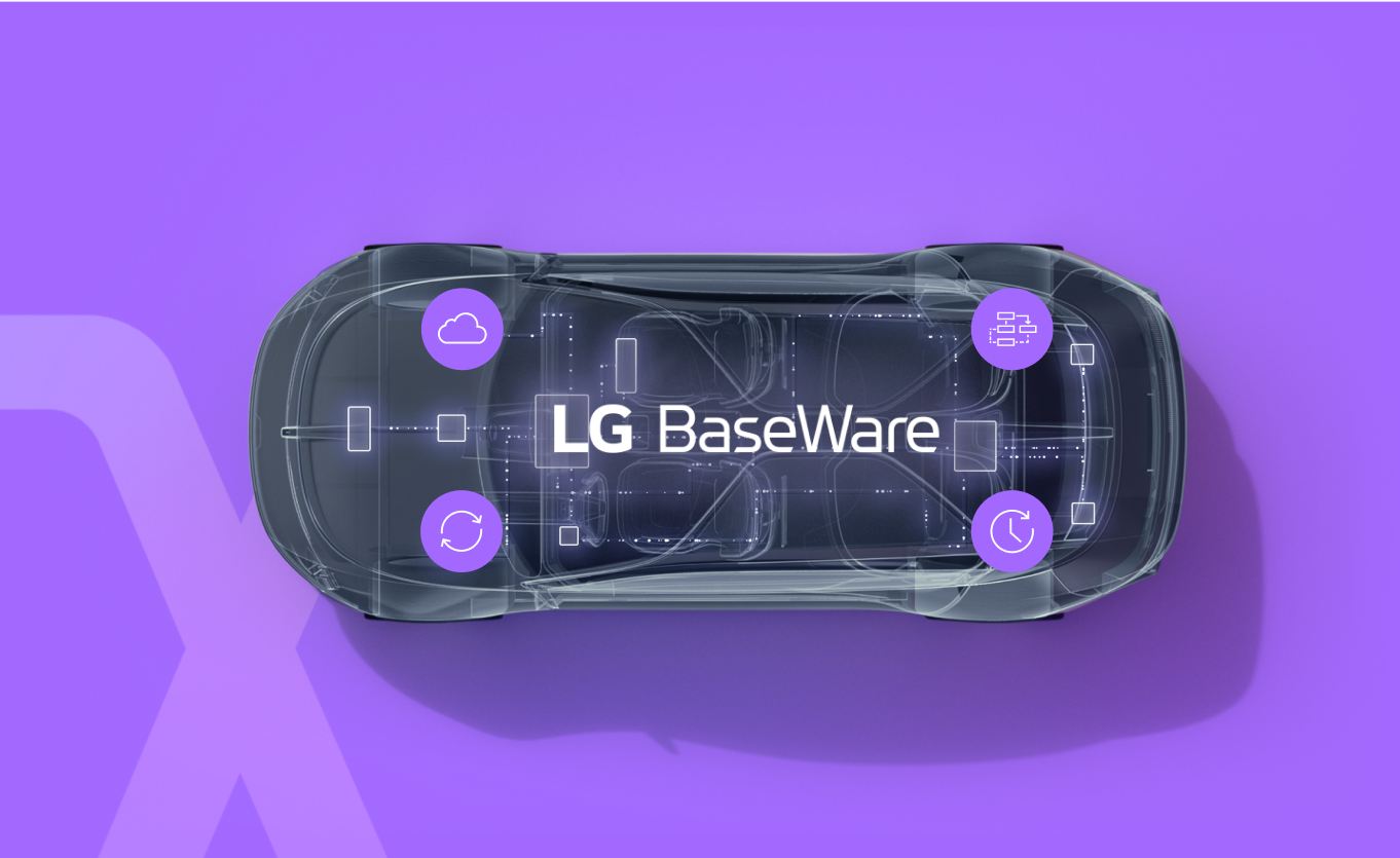 LG BaseWare2