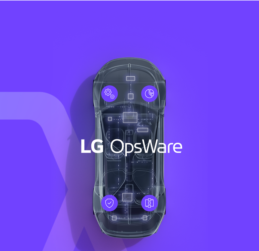 LG OpsWare2