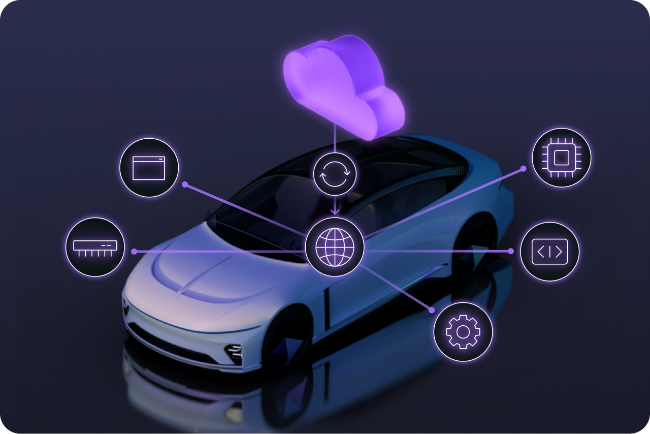 Security-focused & cloud-connected1