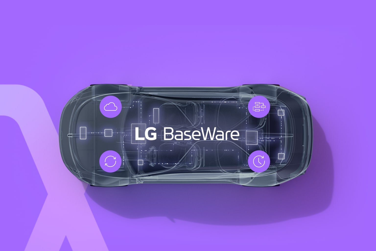 LG BaseWare3