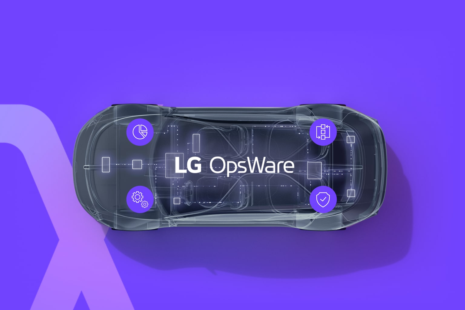 LG OpsWare3