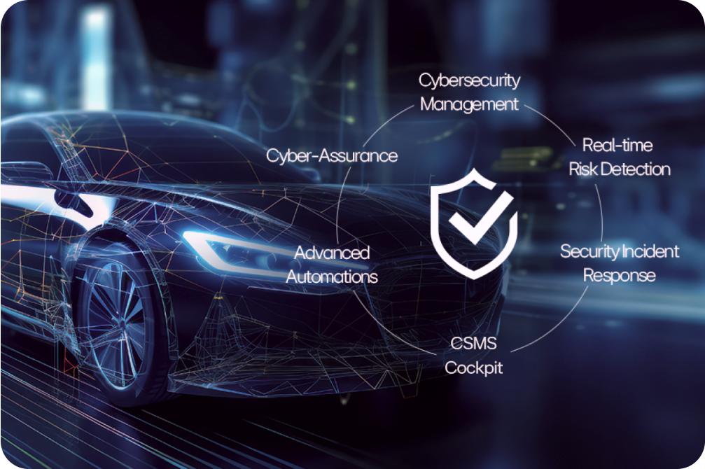 Cybersecurity as a service1