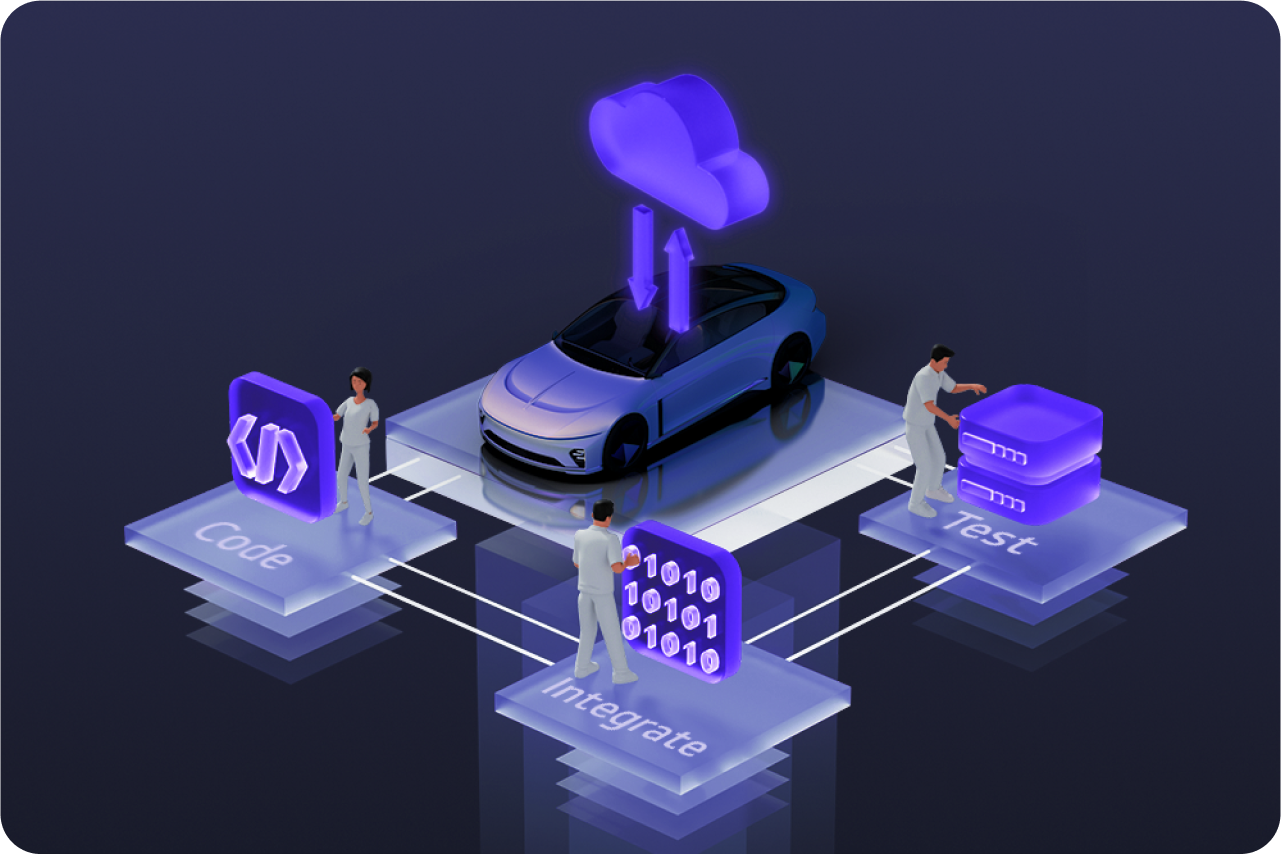 Continuous software development1