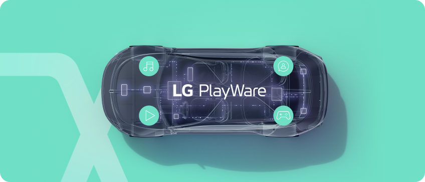LG PlayWare1
