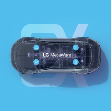 LG αWare, future ready for the SDV era2