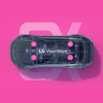 LG αWare, future ready for the SDV era3