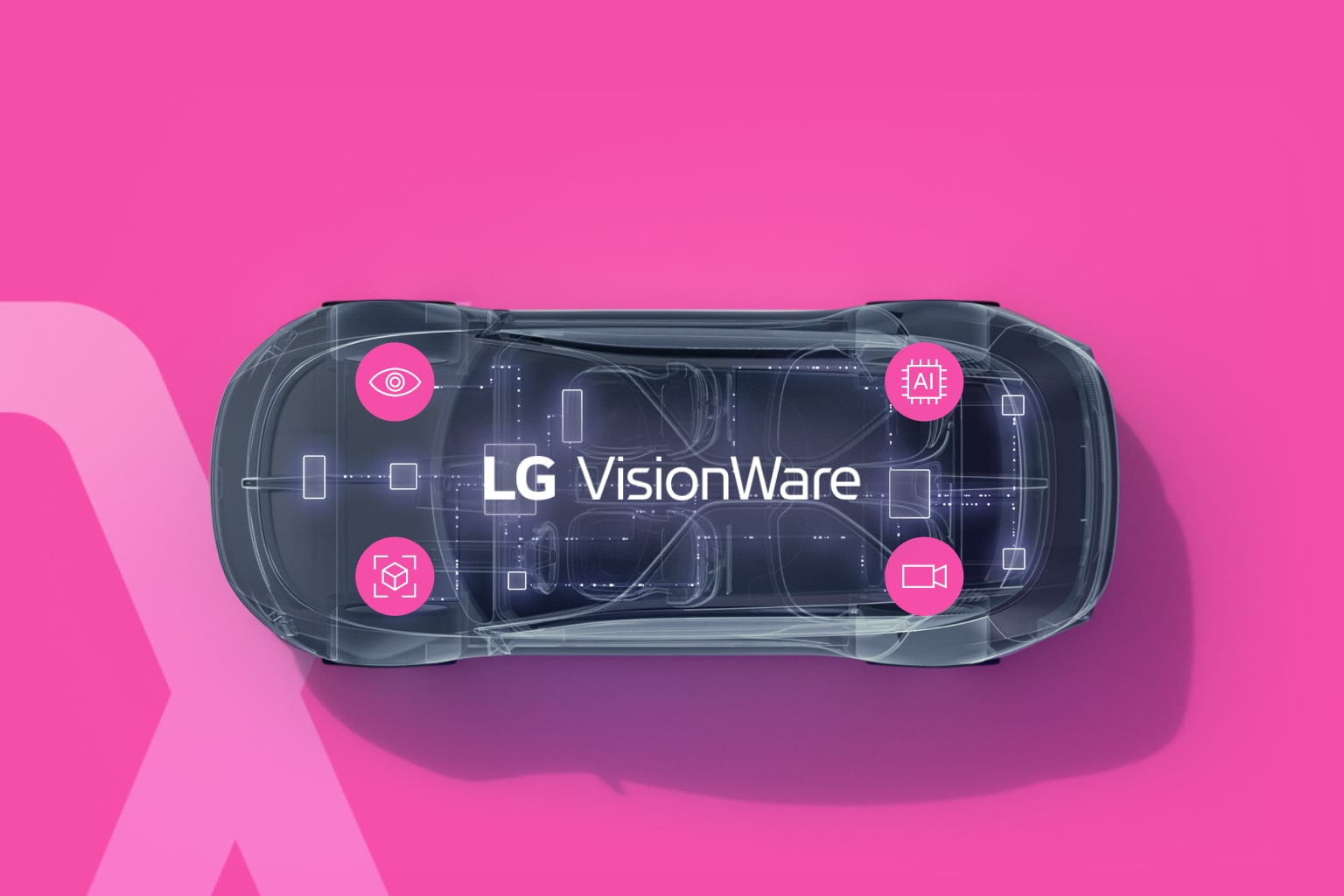 LG VisionWare3