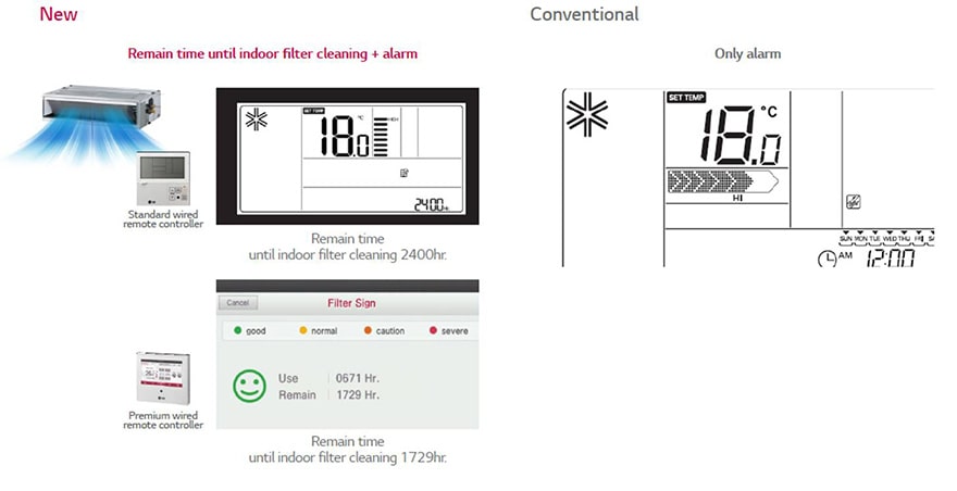 EΝΔΕΙΞΗ ΦΙΛΤΡΟΥ ΣΤΟ ΧΕΙΡΙΣΤΗΡΙΟ