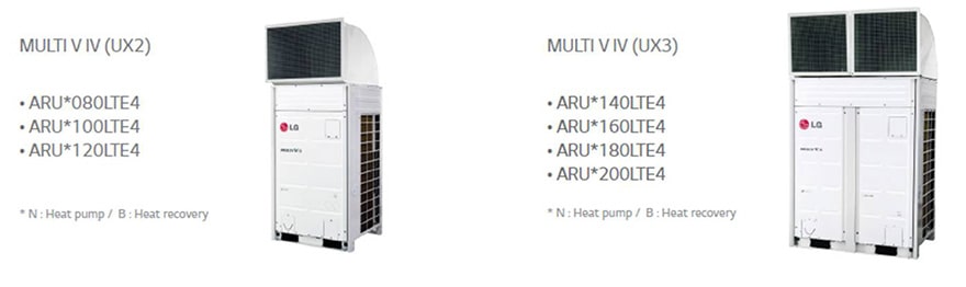 ΣΧΕΔΙΑΣΜΟΣ ΓΙΑ ΣΥΝΔΕΣΗ ΣΤΗΝ ΕΞΩΤΕΡΙΚΗ ΜΟΝΑΔΑ