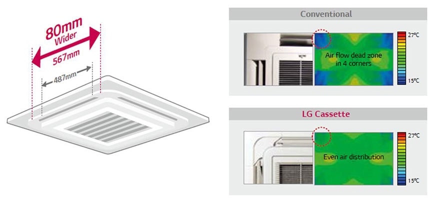ΒΕΛΤΙΩΜΕΝΗ & ΕΥΡΕΙΑ ΠΑΡΟΧΗ ΑΕΡΑ