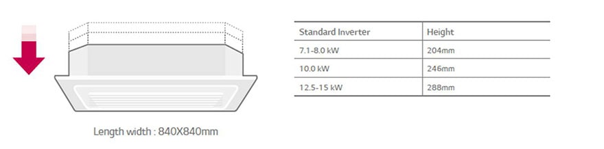 ΣΥΜΠΑΓΕΣ ΜΕΓΕΘΟΣ