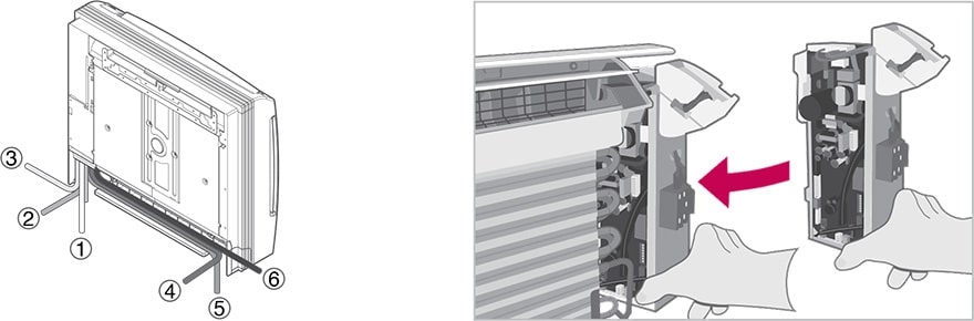 ΕΥΚΟΛΗ ΕΓΚΑΤΑΣΤΑΣΗ & ΣΥΝΤΗΡΗΣΗ