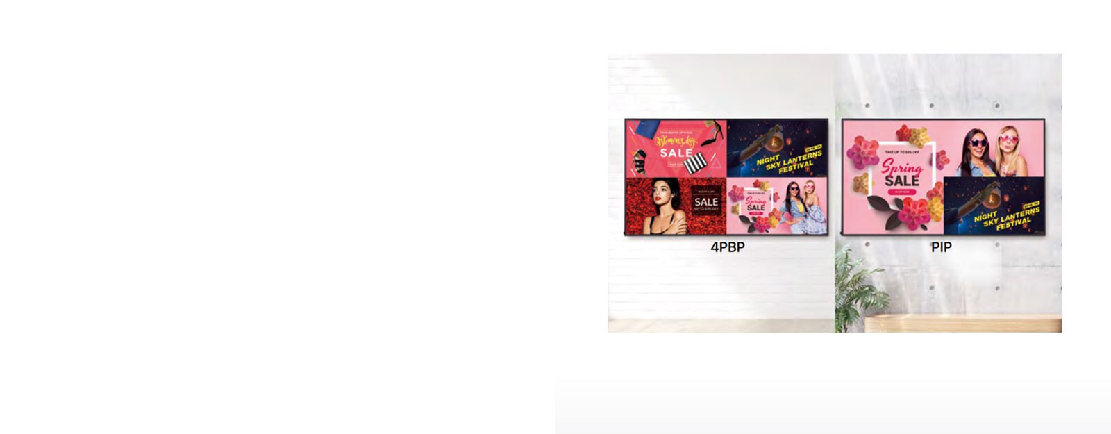 Πολλαπλές οθόνες με PBP/PIP1