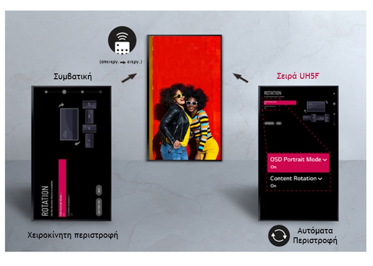 Αυτόματη περιστροφή οθόνης2
