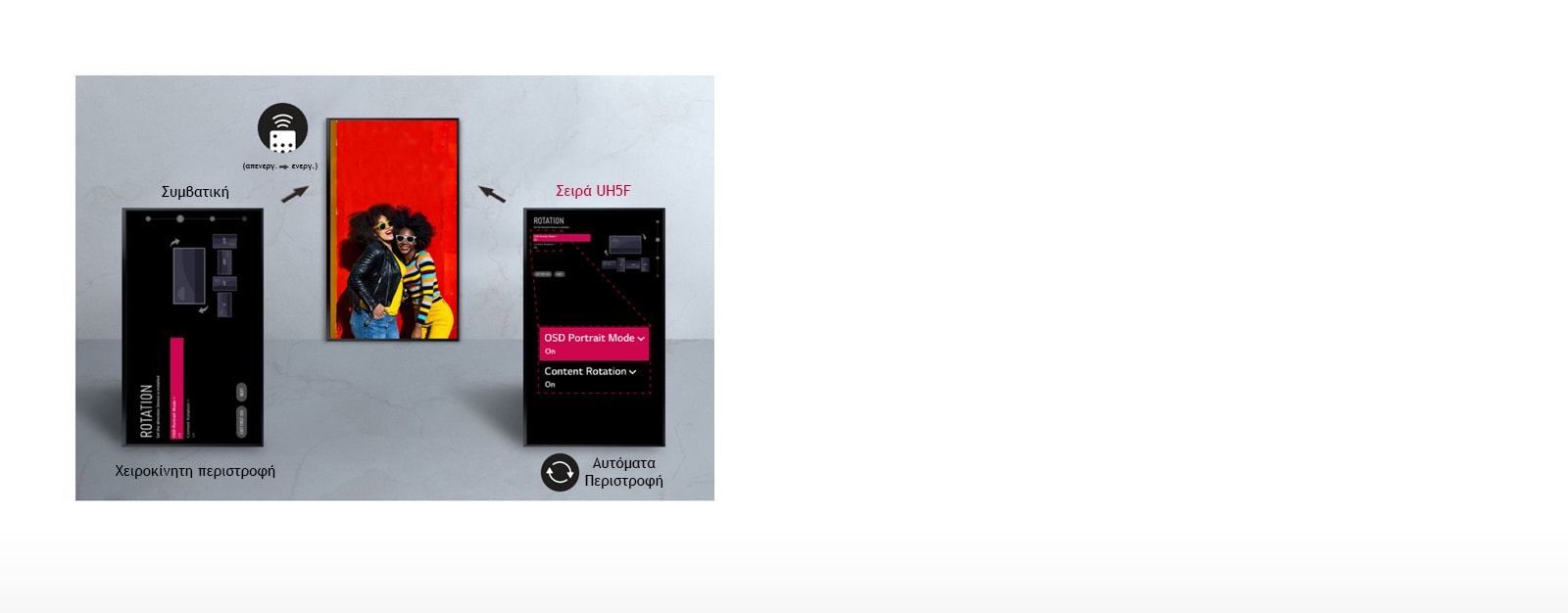 Αυτόματη περιστροφή οθόνης1