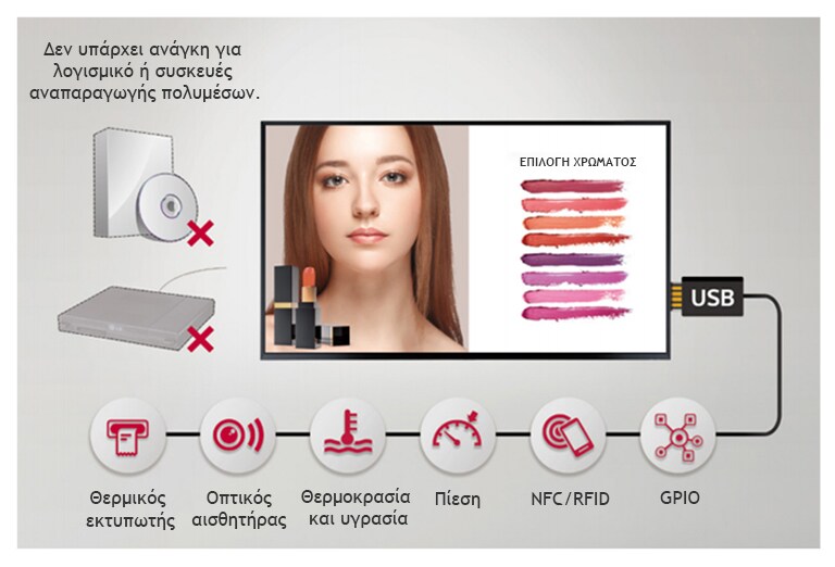 Διάφορες εφαρμογές αισθητήρων2