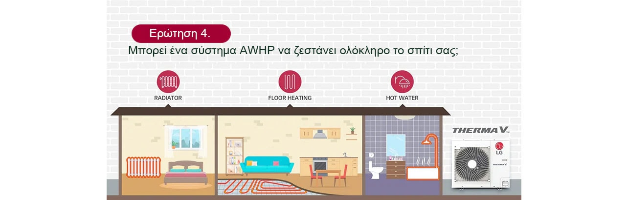 H-A-HVACblog-AWHP_FAQ-2021_D05