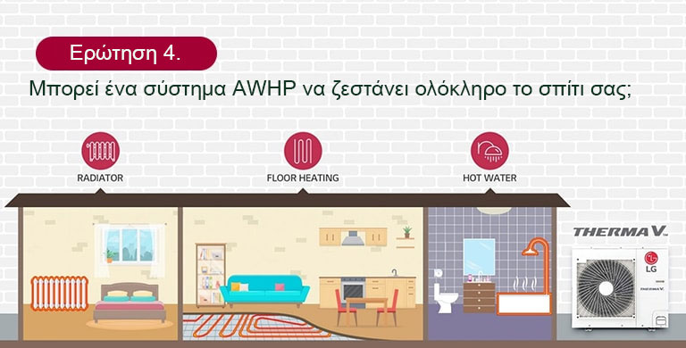 H-A-HVACblog-AWHP_FAQ-2021_M05