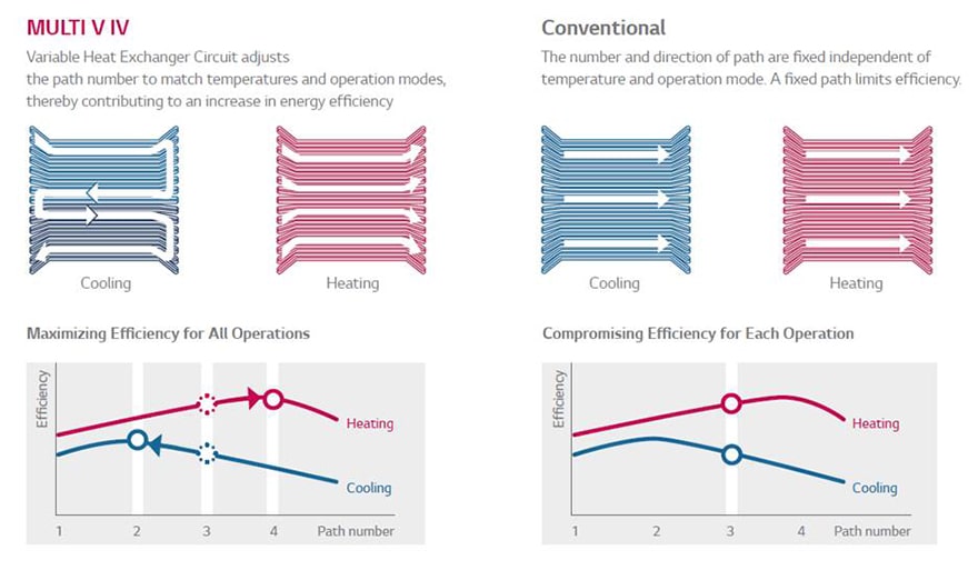 ΜΕΤΑΒΛΗΤΗ ΔΙΑΔΡΟΜΗ ΨΥΚΤΙΚΟΥ ΜΕΣΟΥ