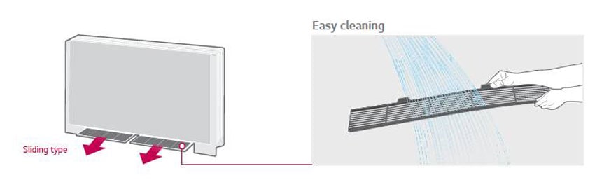 ΦΙΛΤΡΟ ΣΥΡΟΜΕΝΟΥ ΤΥΠΟΥ