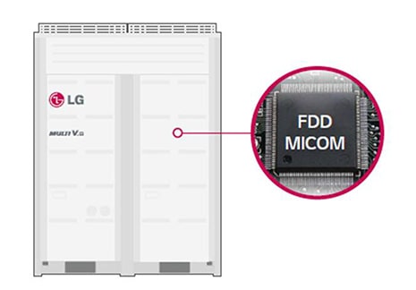 ΒΕΛΤΙΩΜΕΝΗ ΑΥΤΟΔΙΑΓΝΩΣΗ