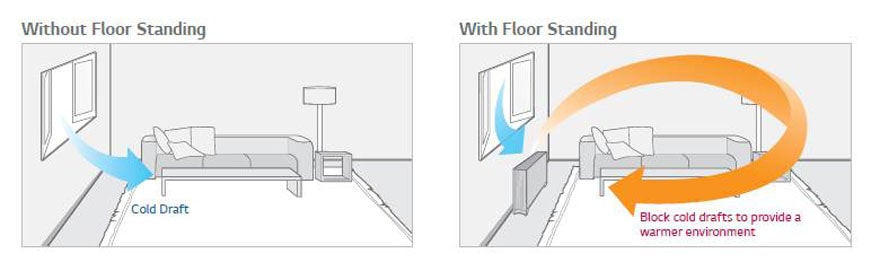 ΑΠΟΦΥΓΗ ΨΥΧΡΩΝ ΡΕΥΜΑΤΩΝ