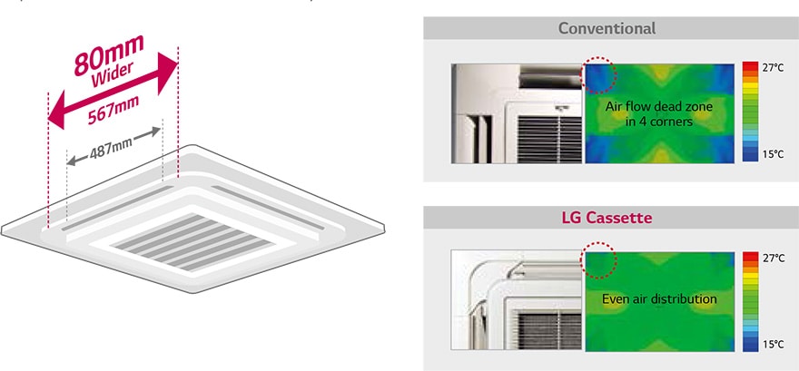 ΒΕΛΤΙΩΜΕΝΗ & ΕΥΡΕΙΑ ΠΑΡΟΧΗ ΑΕΡΑ