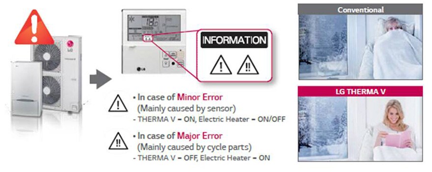 ΛΕΙΤΟΥΡΓΙΑ ΕΚΤΑΚΤΗΣ ΑΝΑΓΚΗΣ