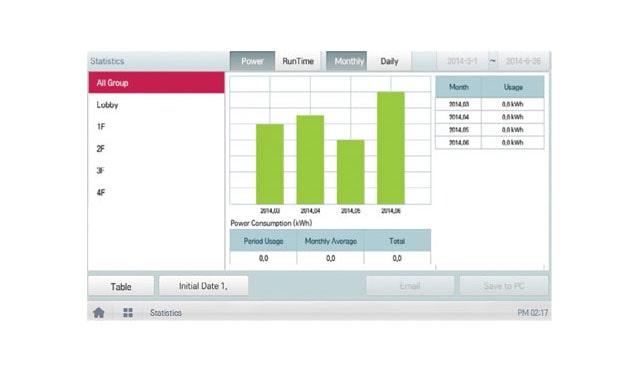 ΕΞΑΡΤΗΜΑ ΓΙΑ ΕΙΣΟΔΟ/ΕΞΟΔΟ ΣΗΜΑΤΩΝ
