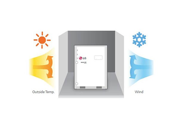 ΜΕΓΑΛΟ ΕΥΡΟΣ ΛΕΙΤΟΥΡΓΙΑΣ