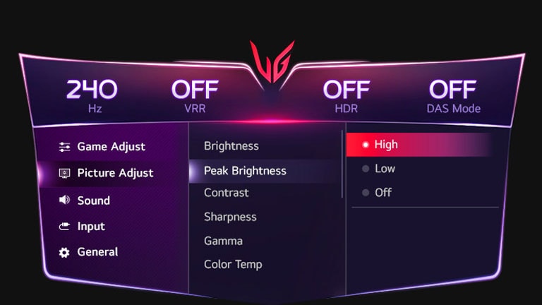 Εικόνα ρύθμισης GUI της Μέγιστης φωτεινότητας.