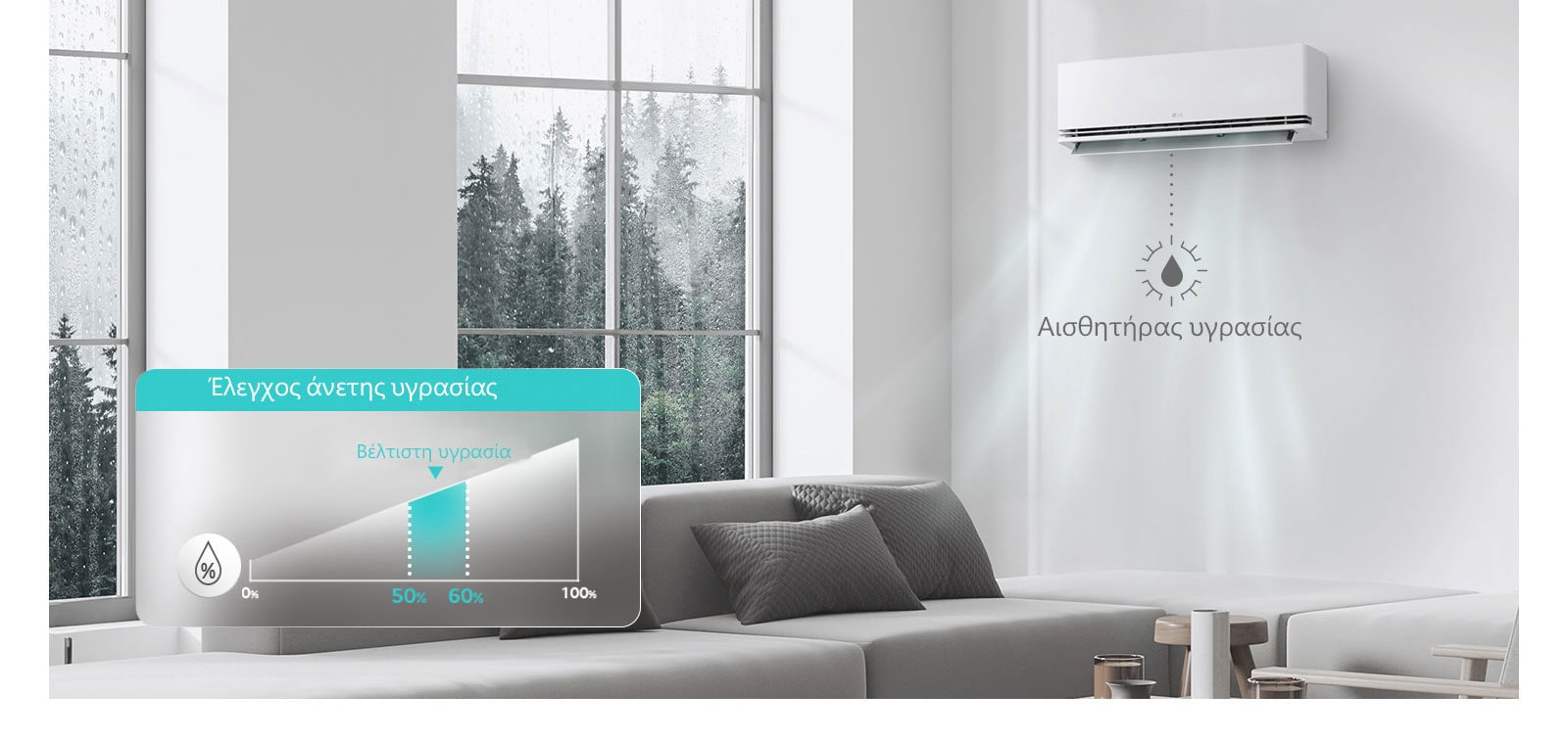 Όταν ενεργοποιείται η λειτουργία «Έλεγχος άνετης υγρασίας», η λειτουργία ανιχνεύει τη σχετική υγρασία εσωτερικού χώρου και διατηρεί ένα βέλτιστο επίπεδο υγρασίας σύμφωνα με την επιθυμητή θερμοκρασία.